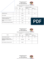 TOS_PR2_1stSEM__1stQtr_2017-2018.a