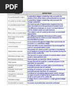 3.03 Key Terms