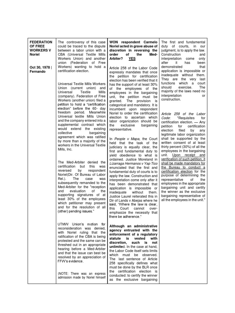 Article 258 of The Labor Code:: (NOTE: There Was An Express Admission ...