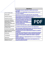 3.02 Key Terms: Sold by A Company