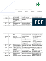 edoc.site_2312-ep-5-bukti-tindak-lanjut-komunikasi-internald.pdf