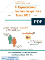 Presentasi Kependudukan