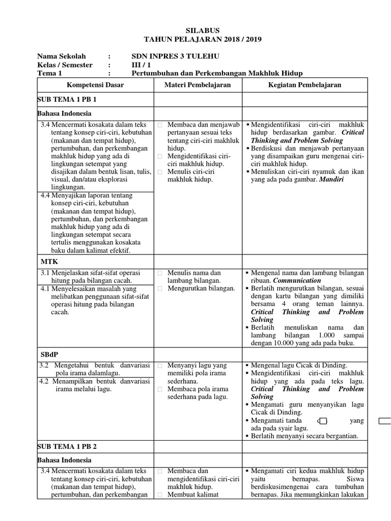 Download Rpp Matematika Kelas 3 Sd K13 Homecare24