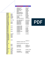 Indice de Chasis de Televisores Televisores Version 1 PDF
