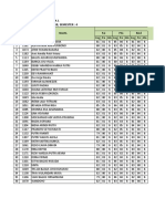 Sman 5 Tuban Leger Nilai Siswa Kelas Xi Ipa 1 Tahun Pelajaran: 2017 / 2018, Semester: 4