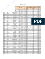 Ranking PAO Juli 2018 PDF