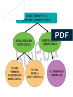 mapa de técnica.pdf