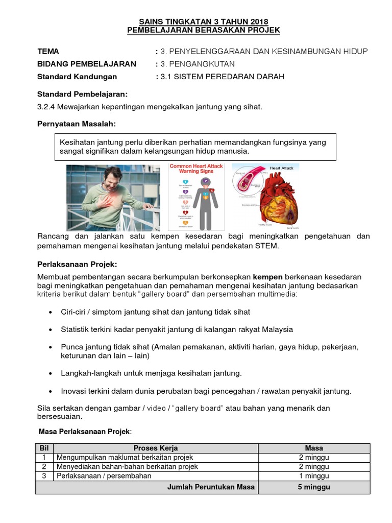 Contoh Laporan Pbl Sains Tingkatan 1