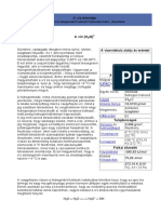 A Víz Kémiája PDF