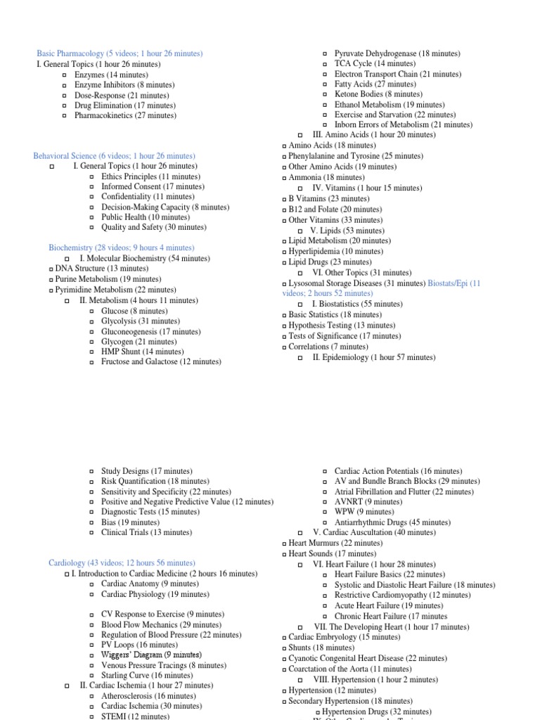 Boards&Beyond Checklist PDF Ovarian Cancer Heart