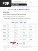 Proxy Server List - List of Free Public Proxy Servers - Free Proxy