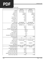 Link Budgets RYK LTE