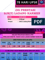 SJK(T) UPSR DIALOG