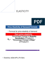 Price Elasticity of Demand Formula