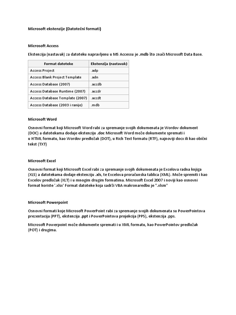 Microsoft File Extensions Overview | PDF