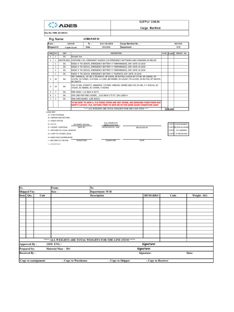 Cargo Manifest for ADMARINE 88 Shipment | PDF | Nature