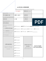 106-2學期大一英文 (level B課綱範本