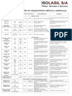 Isolasil Catalogo Vernizes Resinas