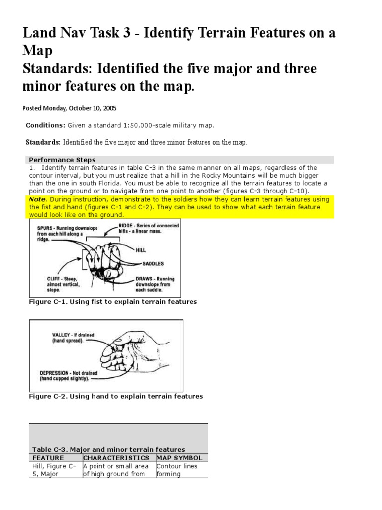 Land Nav Task 3 - Identify Terrain Features on a Map | Contour Line ...
