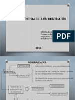 Los Contratos (Parte General y Clasificación)