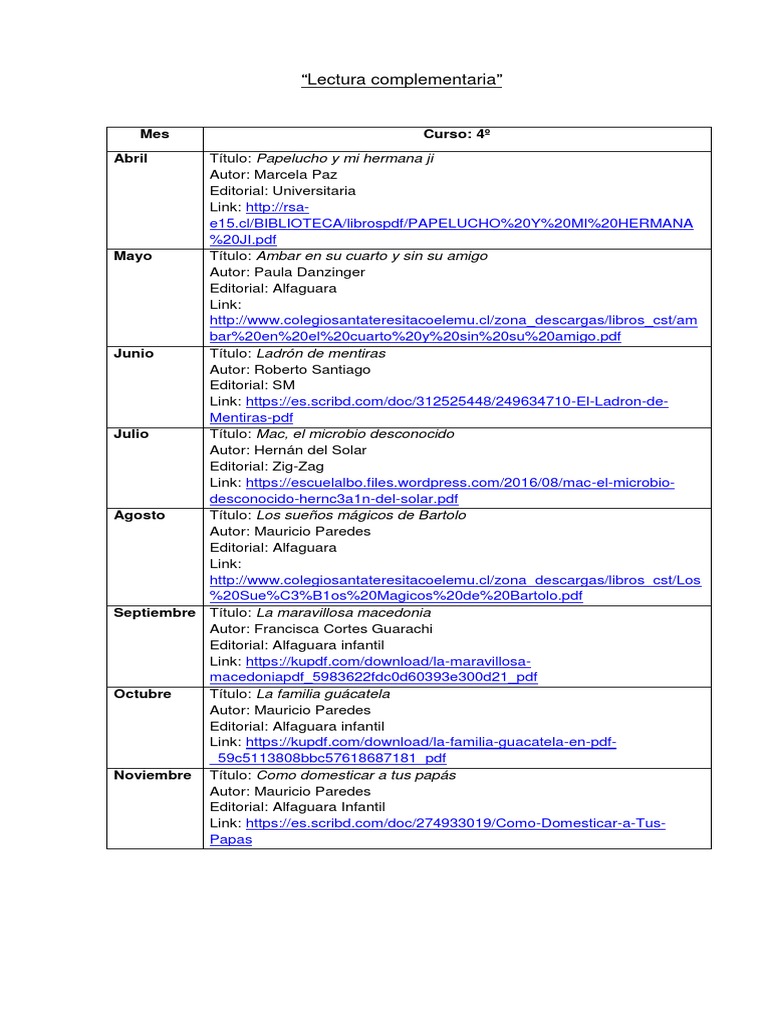Plan Lector 2018 Pdf Ciencias Sociales