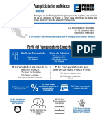 Encuesta de Franquiciatarios en México Final