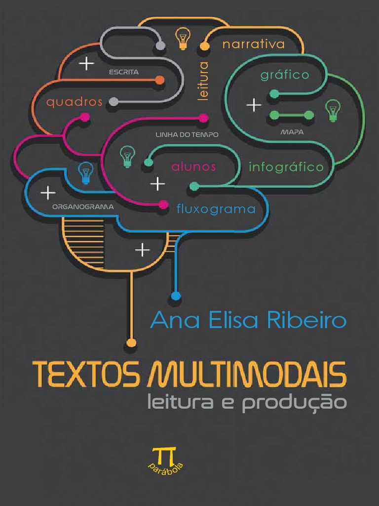 Textos Multimodais | PDF | Infográficos | Teoria