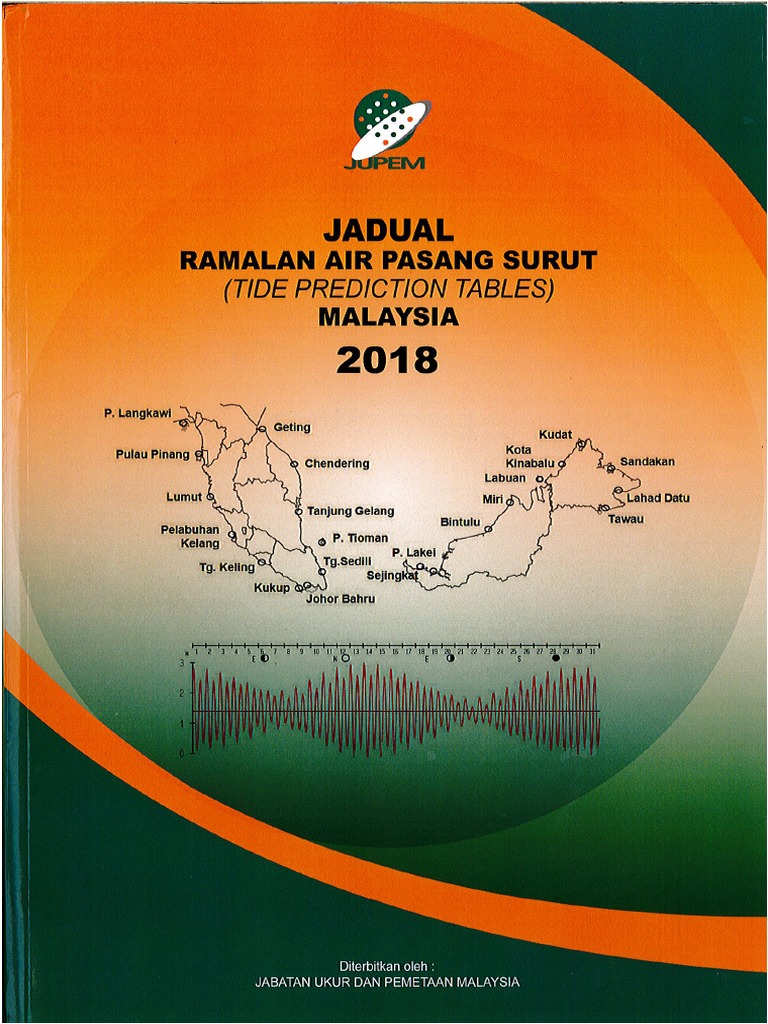 Jadual Pasang Surut