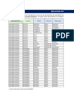 Ofertas de plazas complementarias Ministerio Salud