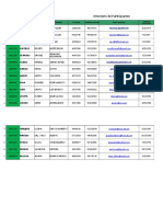 Directorio de Participantes