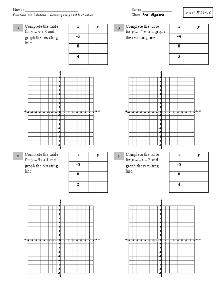 Graphing Relations Ws 3 Pdf Mathematical Analysis Mathematical Objects
