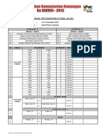 Futsal tournament schedule