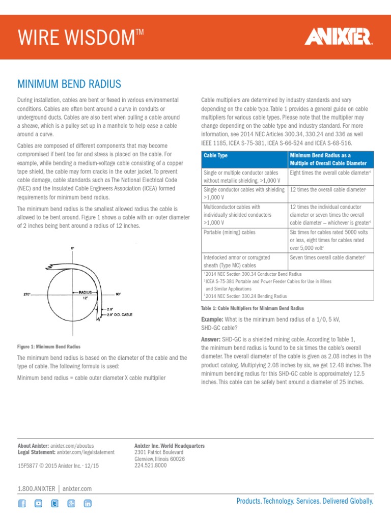 Anixter Minimum Bending Radius Wire Wisdom en PDF PDF Equipment Building Engineering