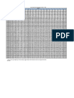 Jadual Pembiayaan Hartani-I 7.85% PDF
