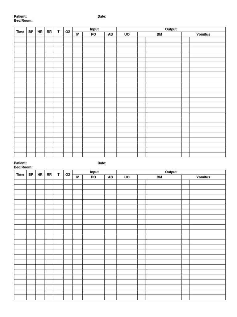 Patient: Date: Bed/Room: Input Output IV PO AB UO BM Vomitus | PDF