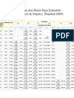 Tabel Ukuran Dan Berat Pipa Schedule Stainless Steel & Duplex. Standart 6000 MM