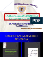 Discrepancia Mandibular