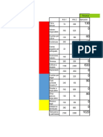 Excel Origen y aplicacion.xlsx