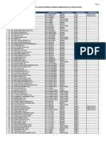 Daftar Nama Calon Peserta WKDS Angkatan VI PDF