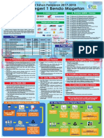 Brosur PPDB SMKN 1 Bendo Magetan PDF