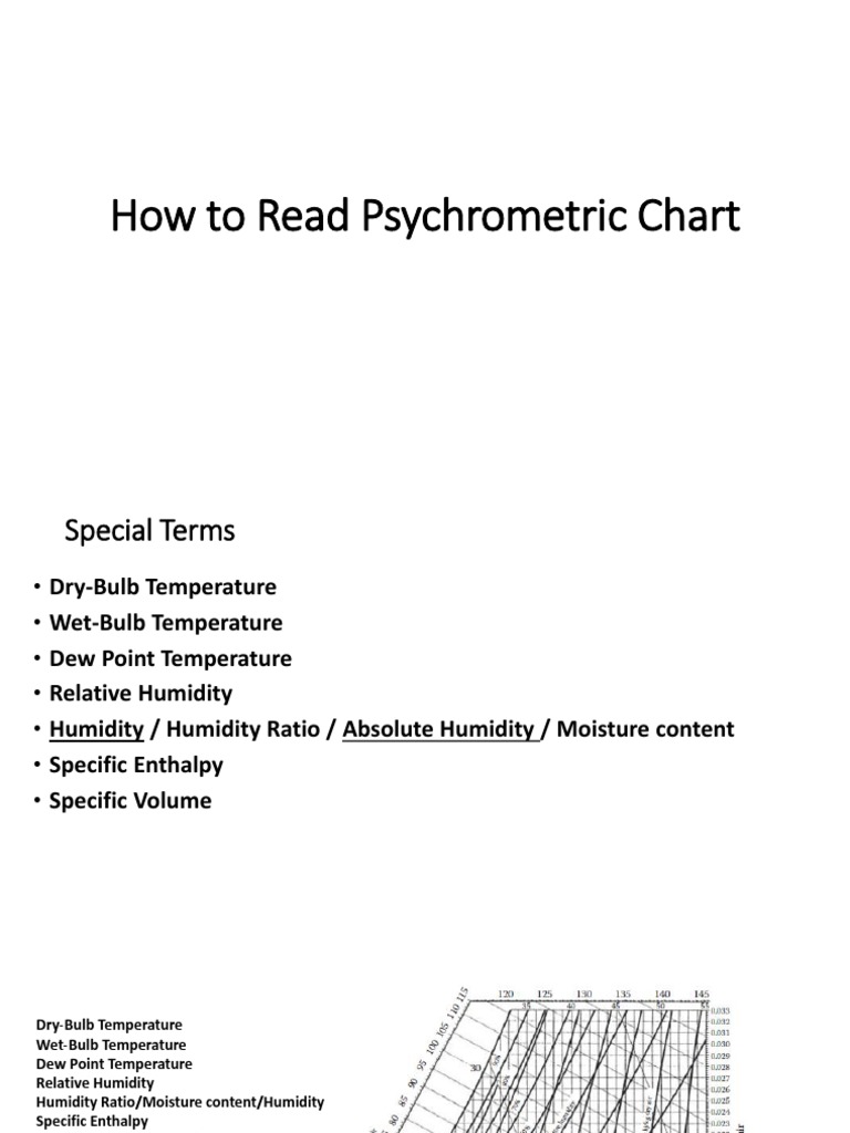 Reading Psychrometric Charts Explained | PDF