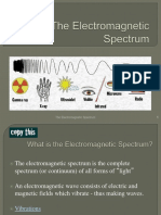 Electromagnetic Spectrum 1