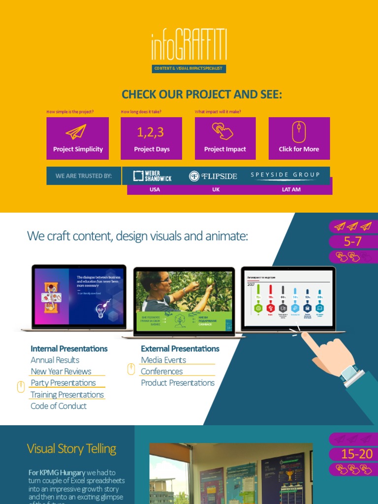 Check Our Project and See:: Project Simplicity Project Days Project ...