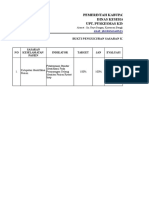 9.3.1.d Bukti Monitoring Pengukuran Sasaran Keselamatan Pasien