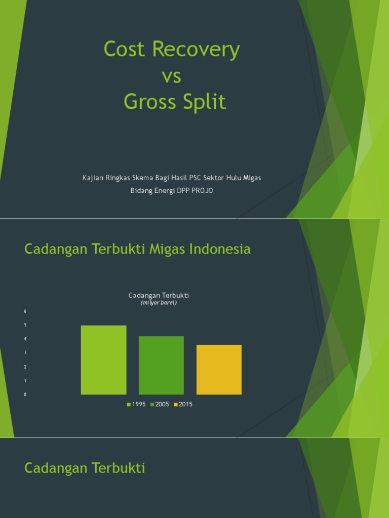 Perbandingan Cost Recovery dan Gross Split | PDF | Teknologi & Rekayasa