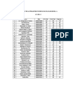 Daftar Nilai Kimia