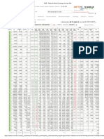 Option Chain (Equity Derivatives)