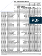 Midweek Megabetplus Regular Coupon: Wednesday, 29 August, 2018