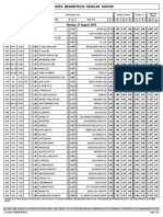 Midweek Megabetplus Regular Coupon: Monday, 27 August, 2018