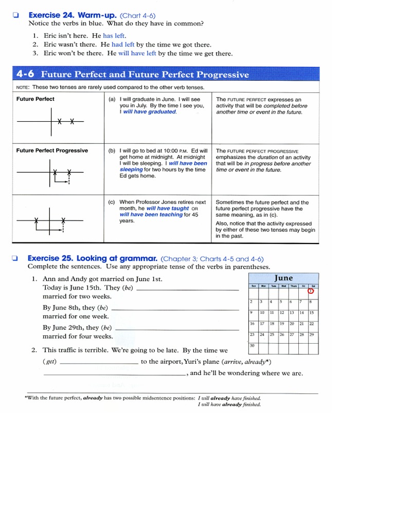 Future Perfect PDF | PDF